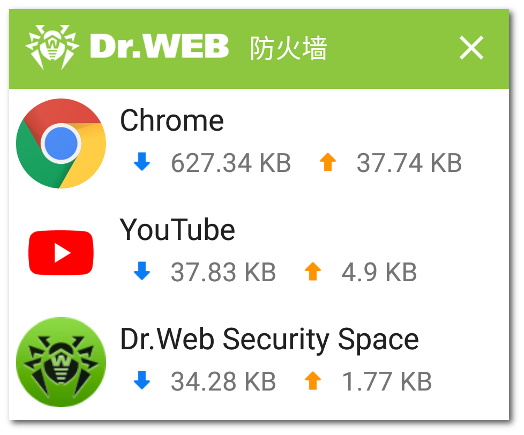 图26：使用互联网连接的应用列表