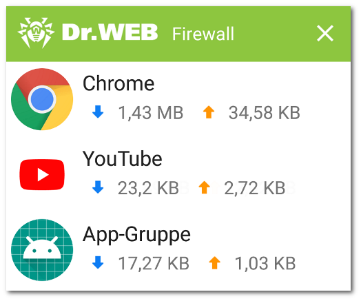 Abbildung 26: Liste der Apps, die die aktive Internetverbindung nutzen