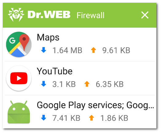 Figure 26: List of apps that are using internet connections
