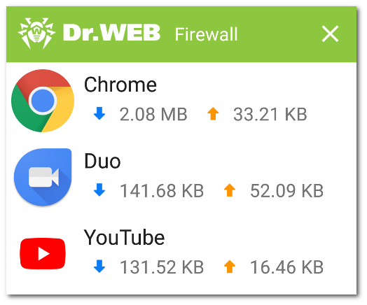 図26　インターネット接続を使用しているアプリのリスト