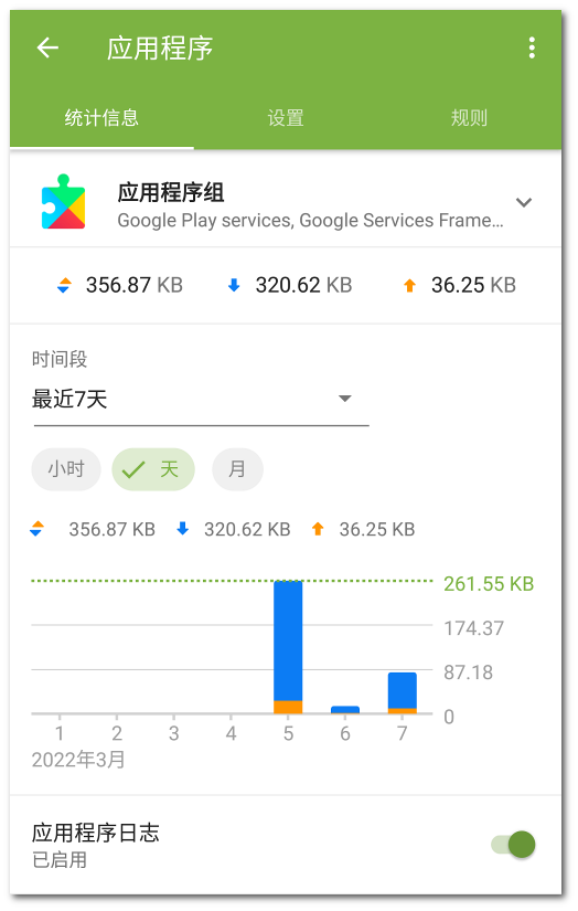 fw_application_zoom47