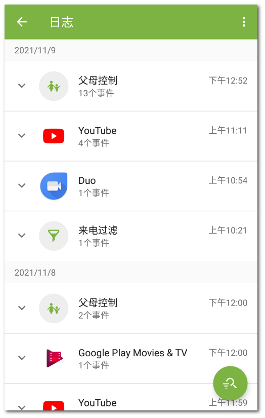 pc_grouped_log_zoom47