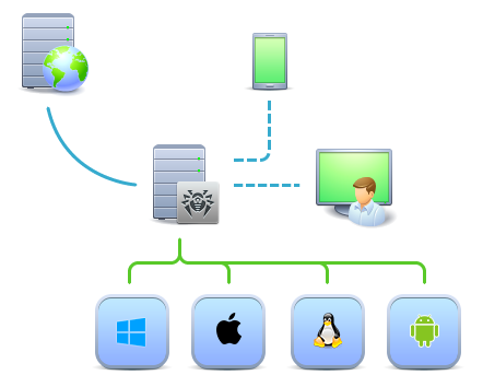 scheme-structure-intro