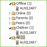 sshot-neighbor-aux-offline