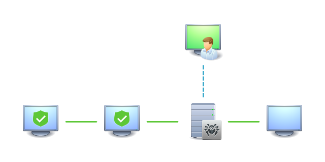 scheme-structure-ess