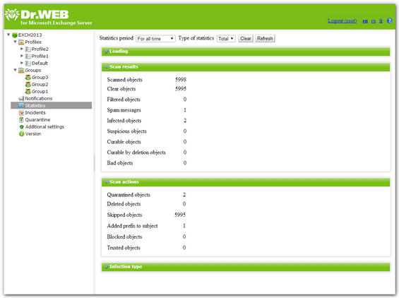 viewstatistics_en_zoom50