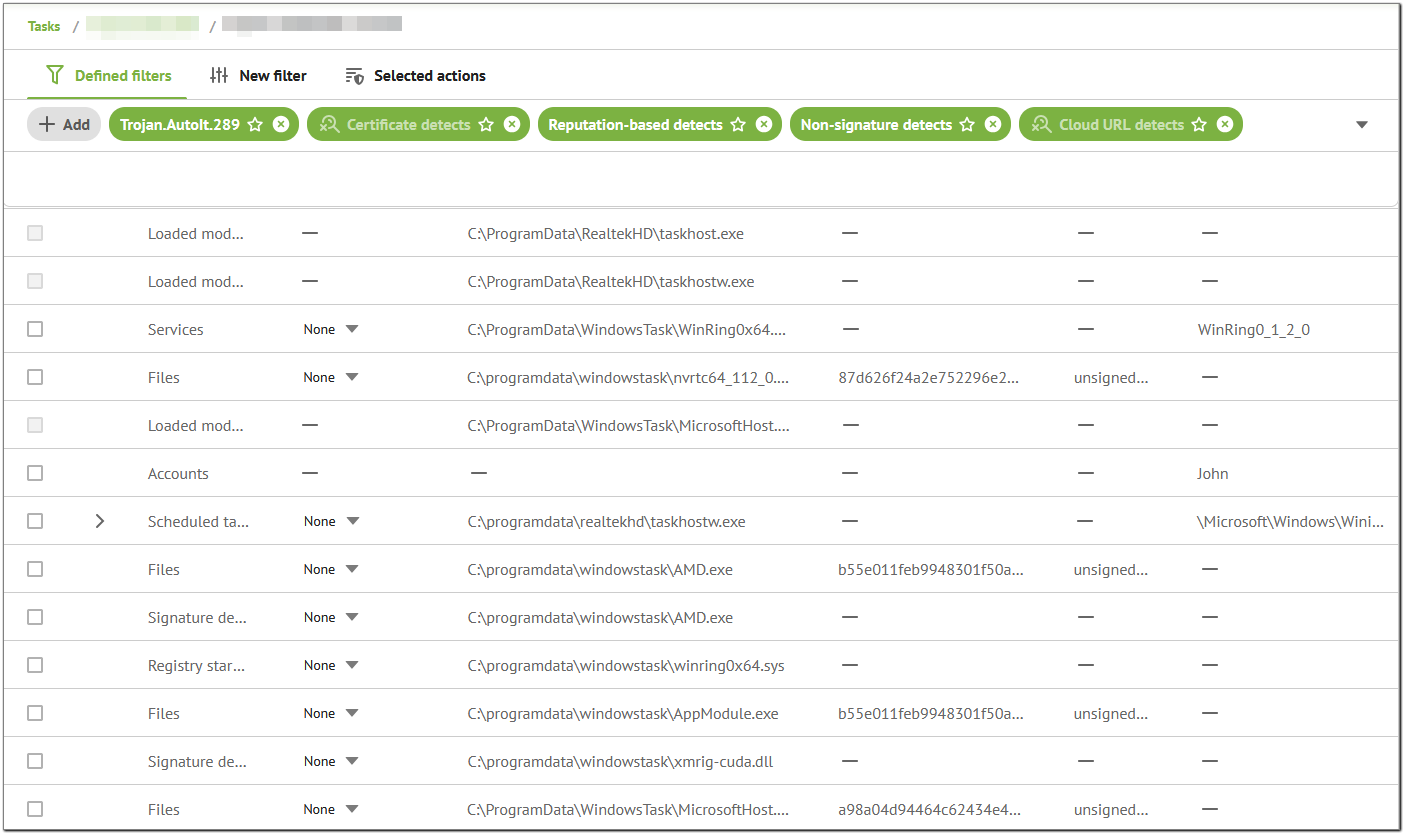 Figure 19. The Trojan.AutoIt.289 filter