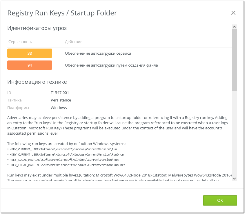 Рисунок 18. Описание подтехники