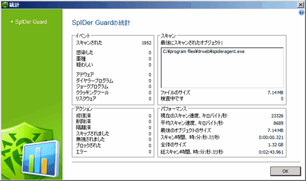 アイテムをクリックすると詳細を見ることができます。他のページのオプションを見るには図の該当するページ名をクリックしてください。