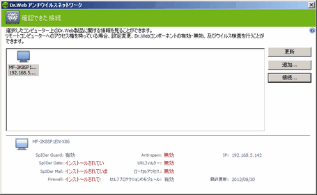 アンチウイルスネットワーク アイテムをクリックすると詳細を見ることができます